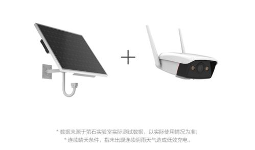 螢石發布全新太陽能光伏供電系統 內置300Wh電池，耐低溫20℃，賦能綠色能源應用